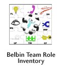 Belbin Team Role Inventory